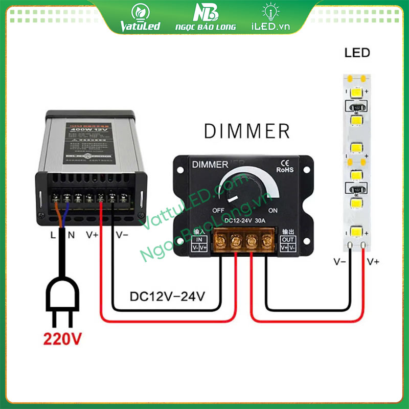 Hướng dẫn cách đấu Dimmer đèn LED 12V - 24V chi tiết và dễ hiểu 3 Hướng dẫn đấu nối dimmer cho LED 12v - 24V loại Có núm vặn tăng giảm độ sáng